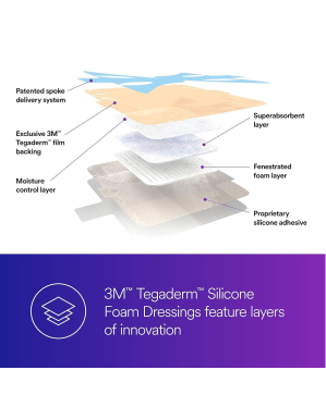 3M™ Tegaderm™ Silicone Foam Bordered Dressing, 2" x 2"